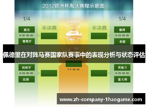 佩德里在对阵马赛国家队赛事中的表现分析与状态评估 佩德里在对阵马赛国家队赛事中的表现分析与状态评估