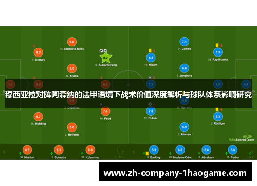 穆西亚拉对阵阿森纳的法甲语境下战术价值深度解析与球队体系影响研究 穆西亚拉对阵阿森纳的法甲语境下战术价值深度解析与球队体系影响研究