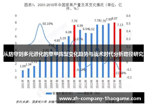 从防守到多元进化的意甲阵型变化趋势与战术时代分析路径研究
