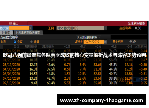 欧冠八强前瞻聚焦各队赛季成败的核心变量解析战术与阵容走势预判