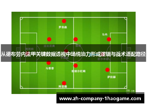 从德布劳内法甲关键数据透视中场统治力形成逻辑与战术适配路径 从德布劳内法甲关键数据透视中场统治力形成逻辑与战术适配路径