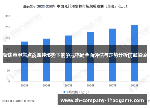 聚焦意甲焦点战四种形势下的争冠格局全面评估与走势分析前瞻解读